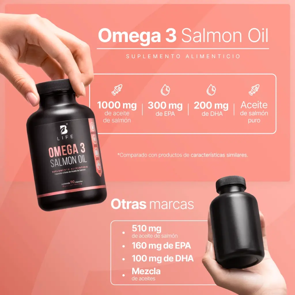 BLIFE OMEGA 3 SALMON OIL 90 CAPS